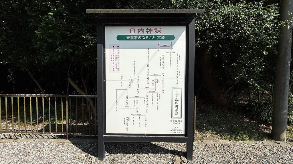 日向神話